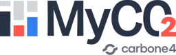 MyCO2